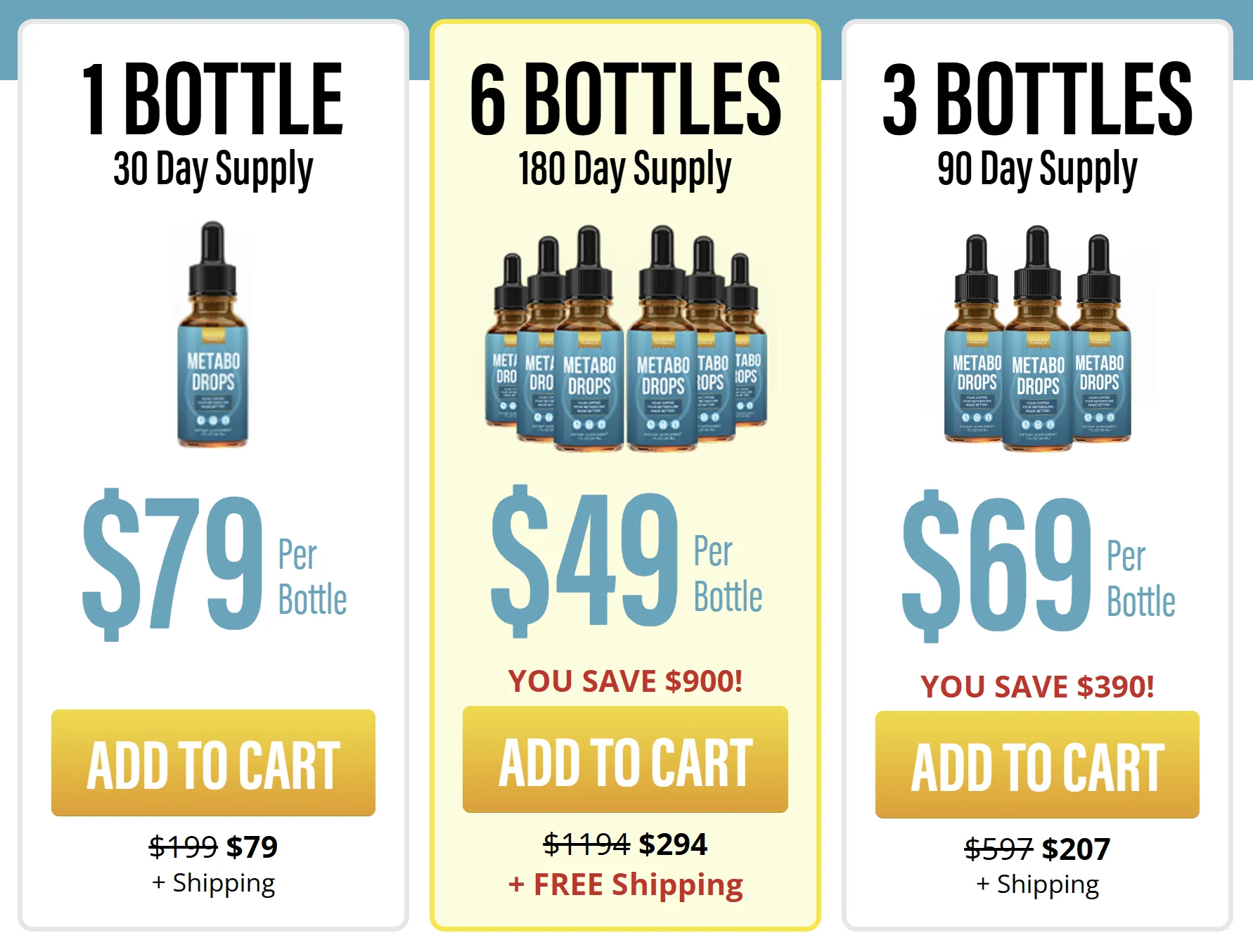 Metabo Drops packages 2 bottle 3 bottle and 6 bottle official price options